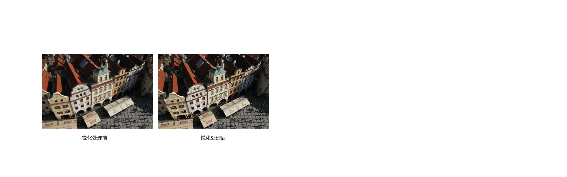 圖像銳化處理